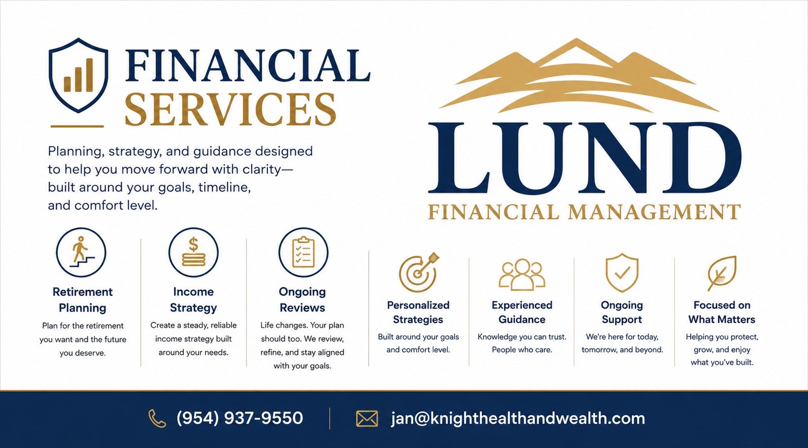 Financial services