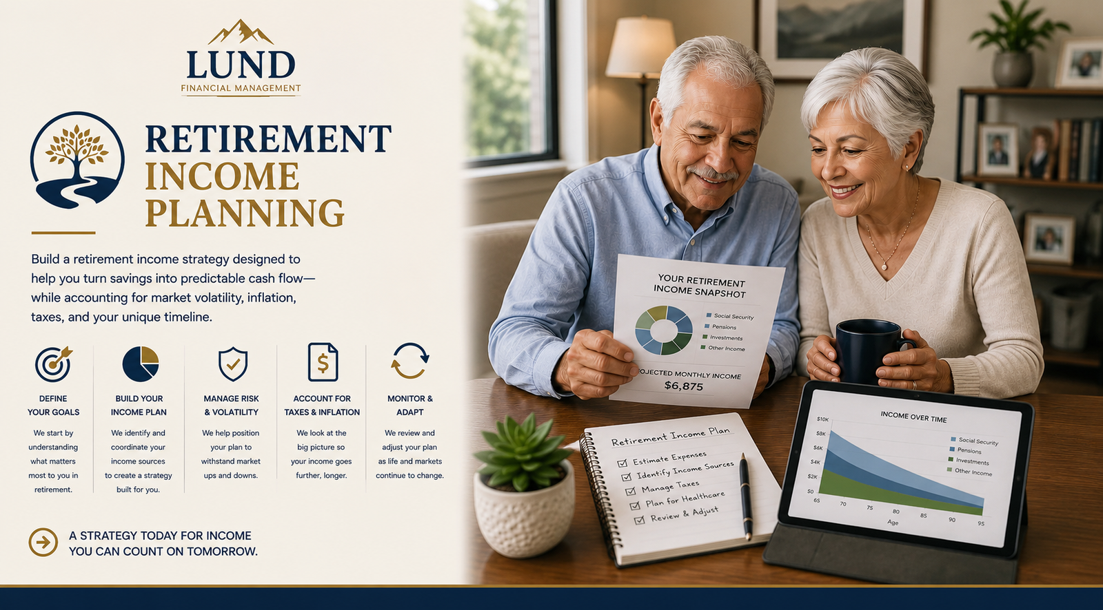 Retirement income planning